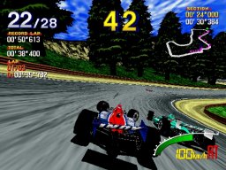 Indy 500 (1995) (ARC)   © Sega 1995    4/5