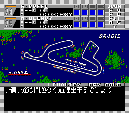 F1 Team Simulation Project F (PCCD)   © Telenet 1992    3/4
