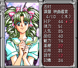 Sotsugyou (PCCD)   © Interchannel 1993    4/4