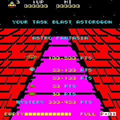 Astro Fantasia (ARC)   © Data East 1981    1/3