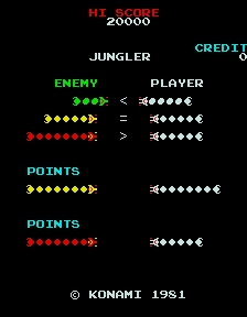 Jungler (ARC)   © Konami 1981    1/3