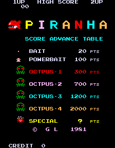 Piranha (ARC)   © US Billiards 1981    1/4