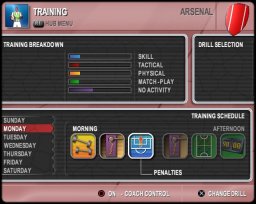 Premier Manager 2005-2006 (PS2)   ©  2005    1/3