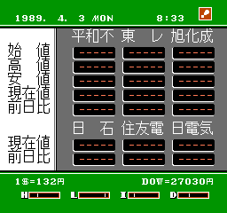 Matsumoto Tooru No Kabushiki Hisshou Gaku II (NES)   © Imagineer 1989    3/3