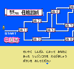 Sangokushi: Chuugen No Hasha (NES)   © Namco 1988    2/3