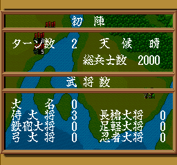 Oda Nobunaga: Haou No Gundan (SNES)   © Angel 1993    3/3