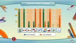 Successfully Learning Mathematics: Year 2 (WII)   © Tivola 2011    2/3