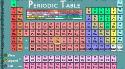 The Periodic Table (X360) &nbsp; &copy; Synful 2009 &nbsp;  2/3