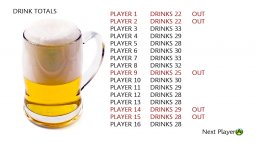 The Drinking Game (X360)   © Silver Dollar Games 2009    2/3