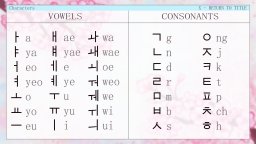 Learn Hangul!! (PS4)   © Xitilon 2024    2/5