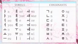 Learn Hangul!! (PS4)   © Xitilon 2024    4/5