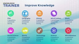 Trivia: Knowledge Trainer: The Quiz Game (PS5)   © Binary Family, The 2024    6/6