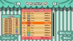 Make It! Crepe (NS)   © Sat-Box 2024    5/5