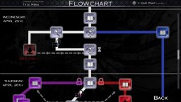 Synesthesia (NS)   © Ratalaika 2025    3/6
