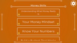 Money Skills (NS) &nbsp; &copy; Lunaria Games 2025 &nbsp;  2/5